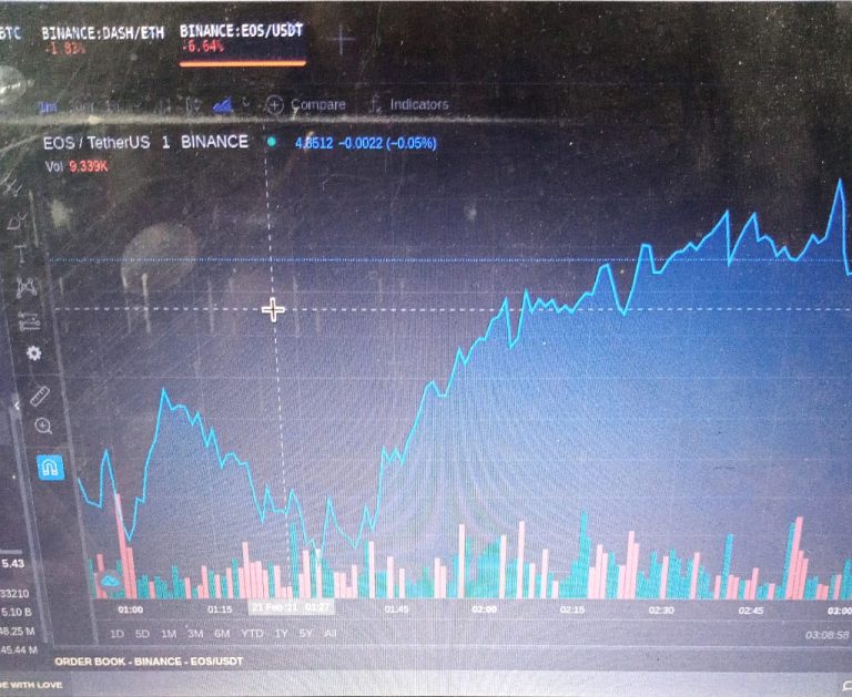 Crypto Exchange & Binary System 24 Img 20210221 wa0018